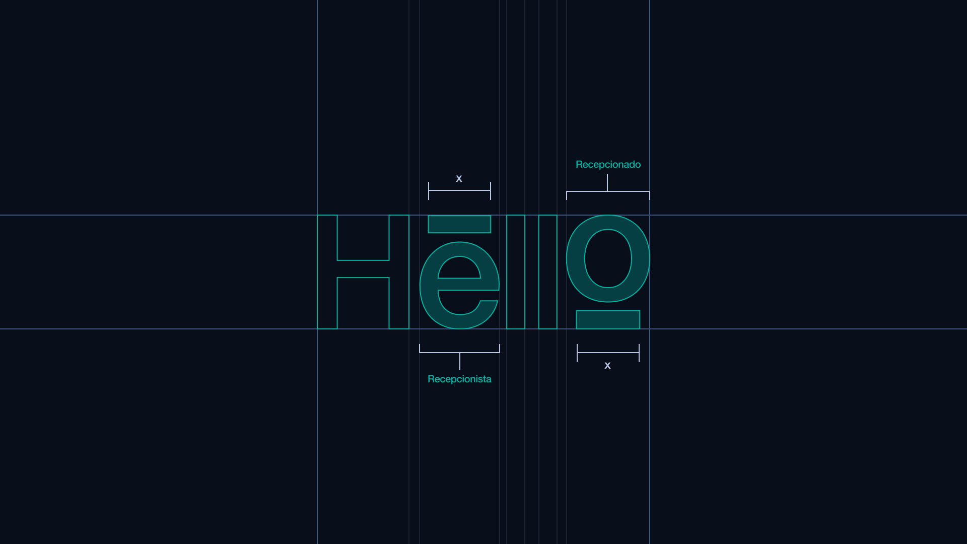 Construção do logotipo, com as barras do “e” e do “o” em destaque